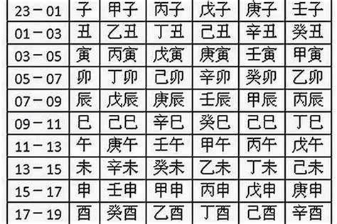 与火有关的名字|500个属火的女孩名字 有内涵属火的女孩名字